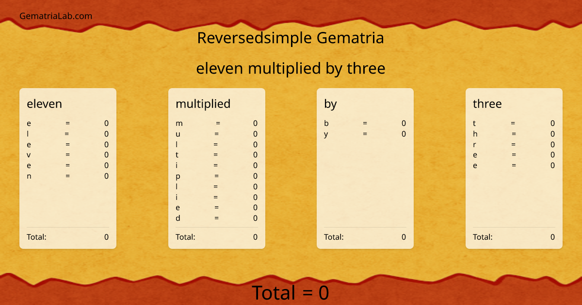 eleven multiplied by three in reversedsimple Gematria